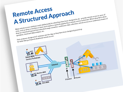 The New Remote Access Whitepaper